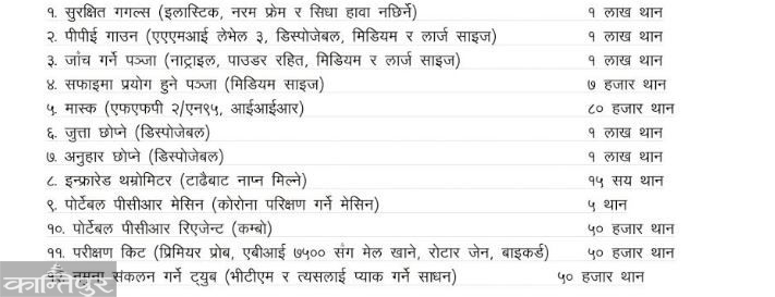 सरकारले पहिलो चरणमा मगाएका सामग्री