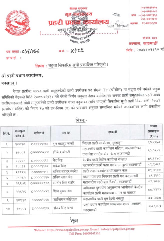एसपीमा बढुवाका लागि सिफारिश डिएसपीहरु